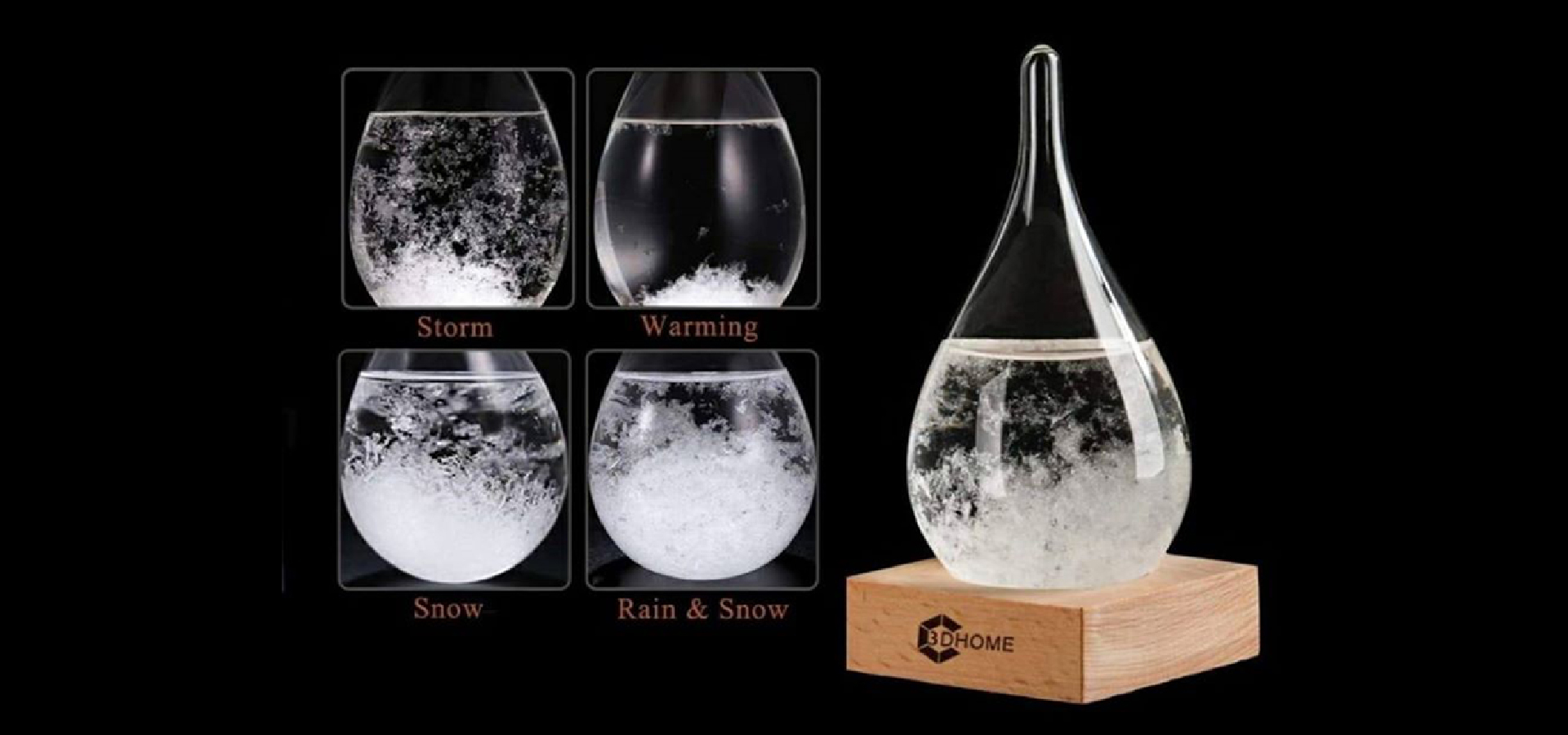 How to Forecast Weather with the Storm Glass