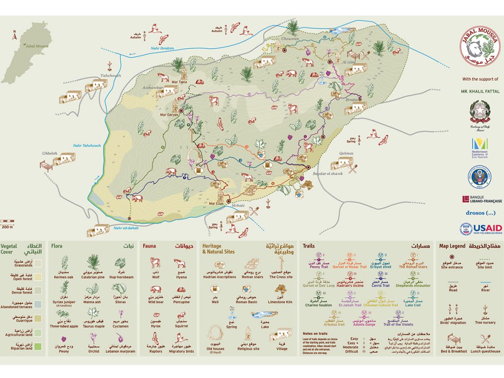 Jabal Moussa Map