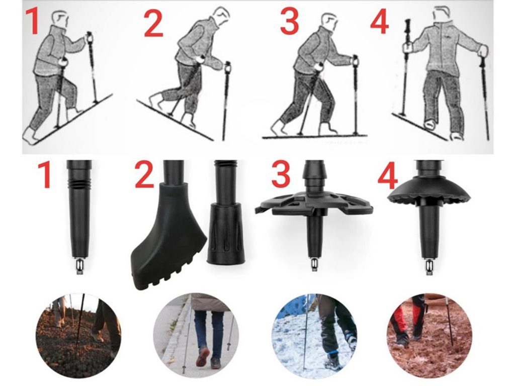 how to use Trekking poles correctly
