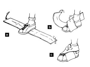 C-splint