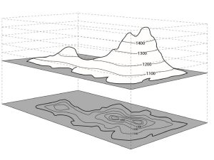 Elevation lines